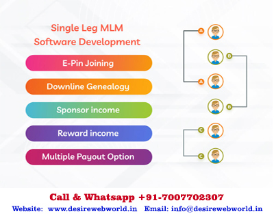 Single-Leg-MLM-Multi-Level-Market-Software-in-allahabad-prayagraj-uttar-pradesh-india