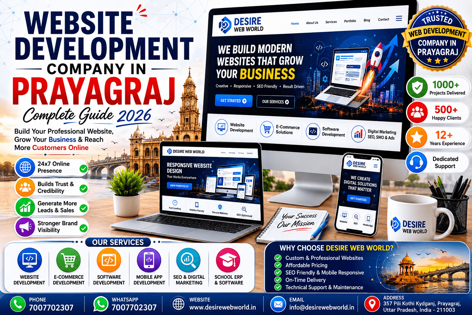 Website-Development-Company-in-Prayagraj-Complete-Guide