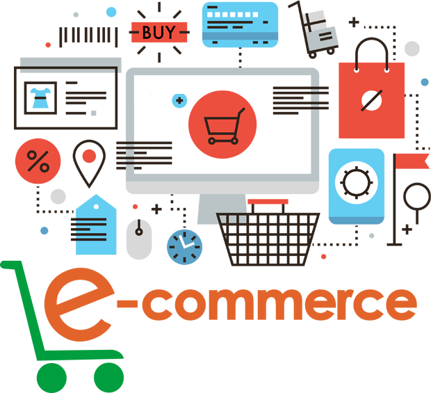 Best E-Commerce Software