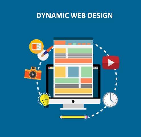 Website Development Company